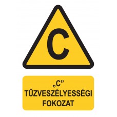 Figyelmeztető jelzések - "C" tűzveszélyességi fokozat
